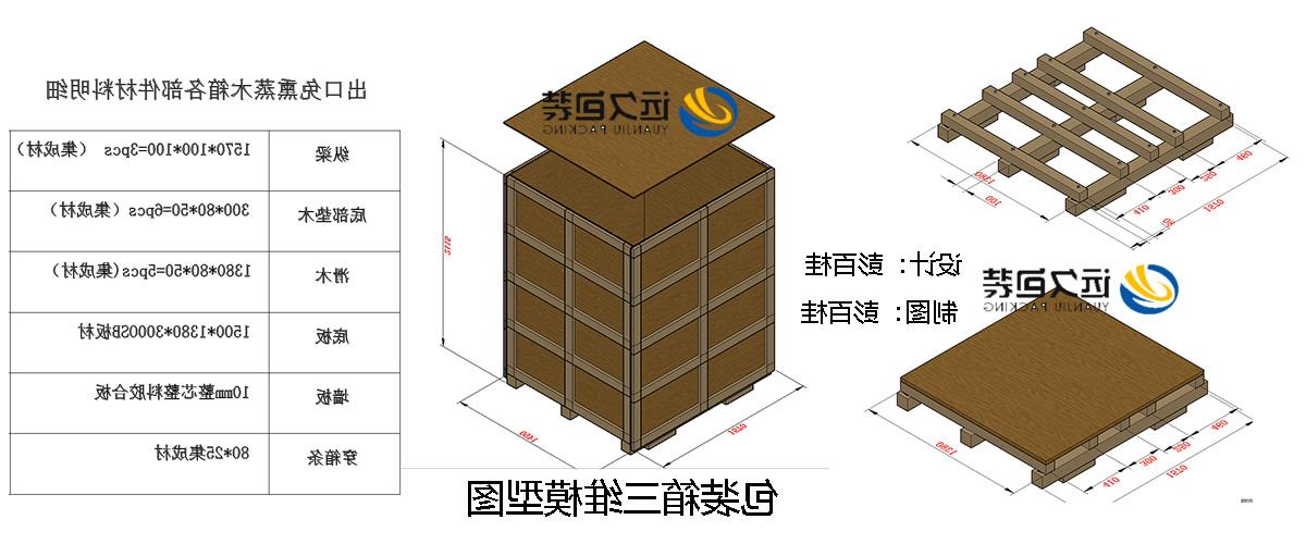 <a href='http://oa0s.foqingxuan.com'>买球平台</a>的设计需要考虑流通环境和经济性